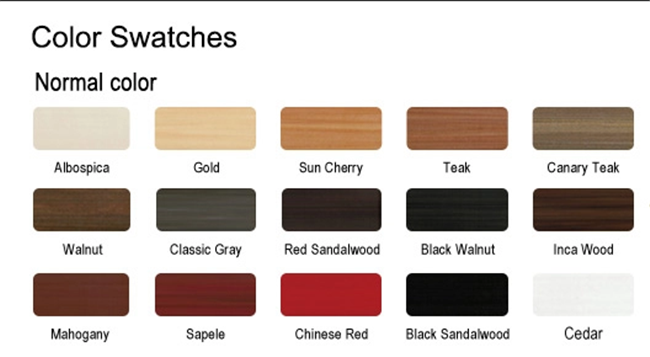 Innen-PVC-Deckenverkleidungen, verschobene Decken-Fliesen WPC/PVCs/für