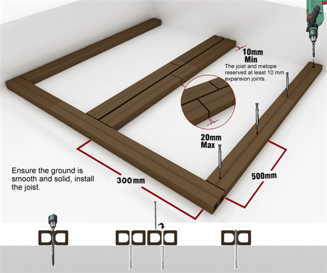 Wasserdichter hölzerner zusammengesetzter Plastikbodenbelag/Decking im